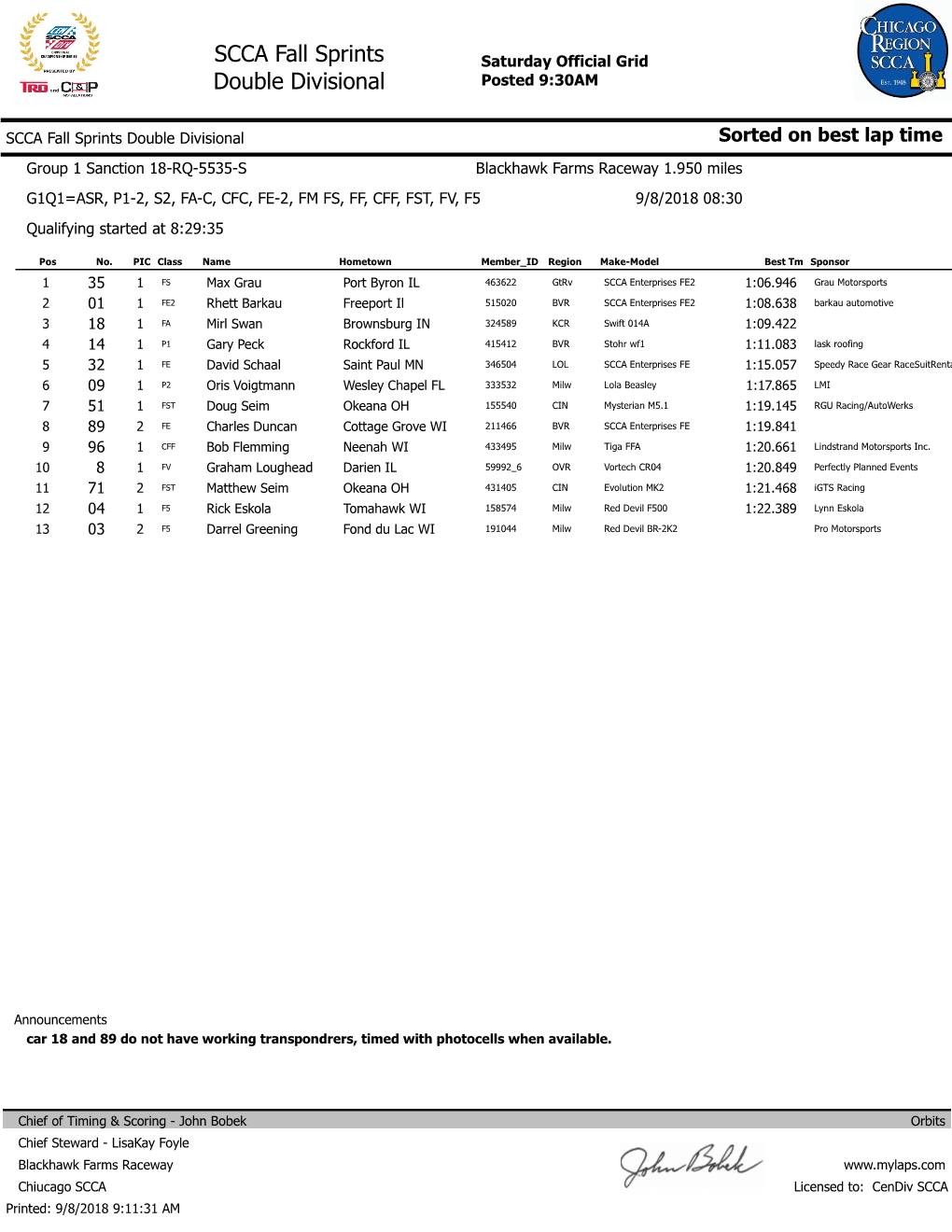 SCCA Fall Sprints Double Divisional