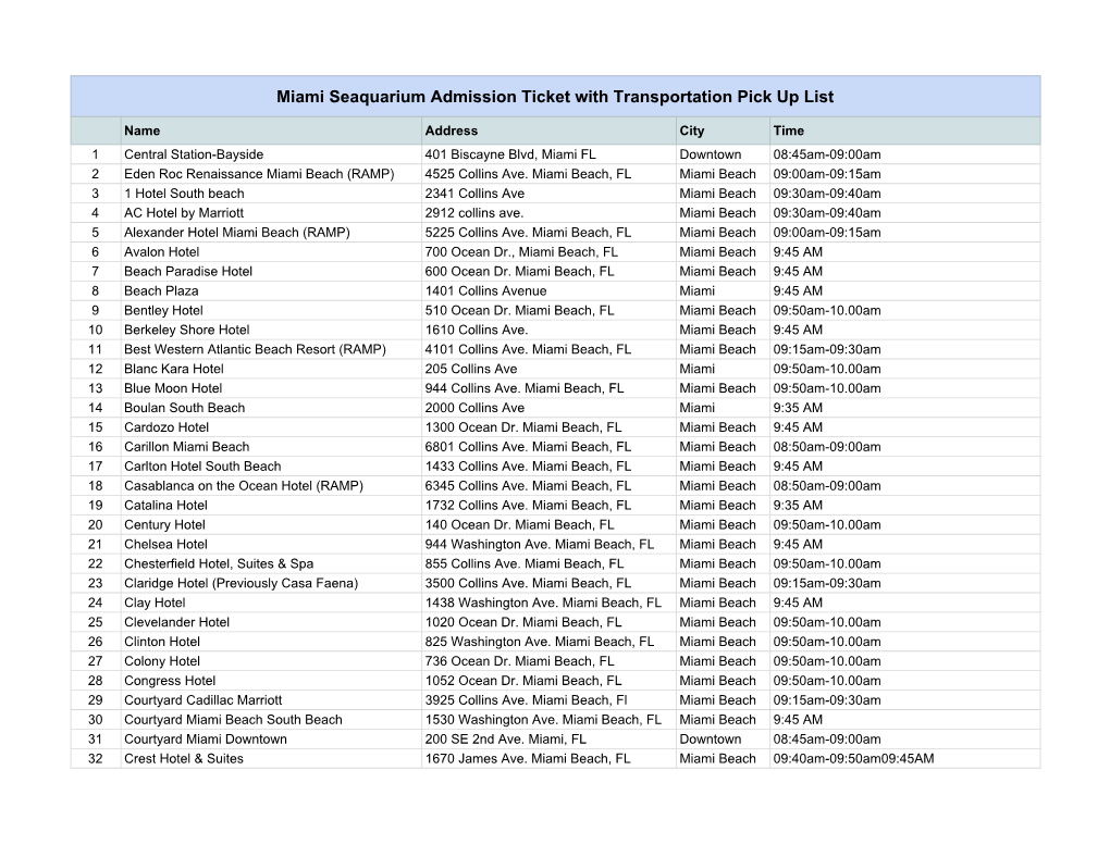 Miami Seaquarium Admission Ticket with Transportation Pick up List