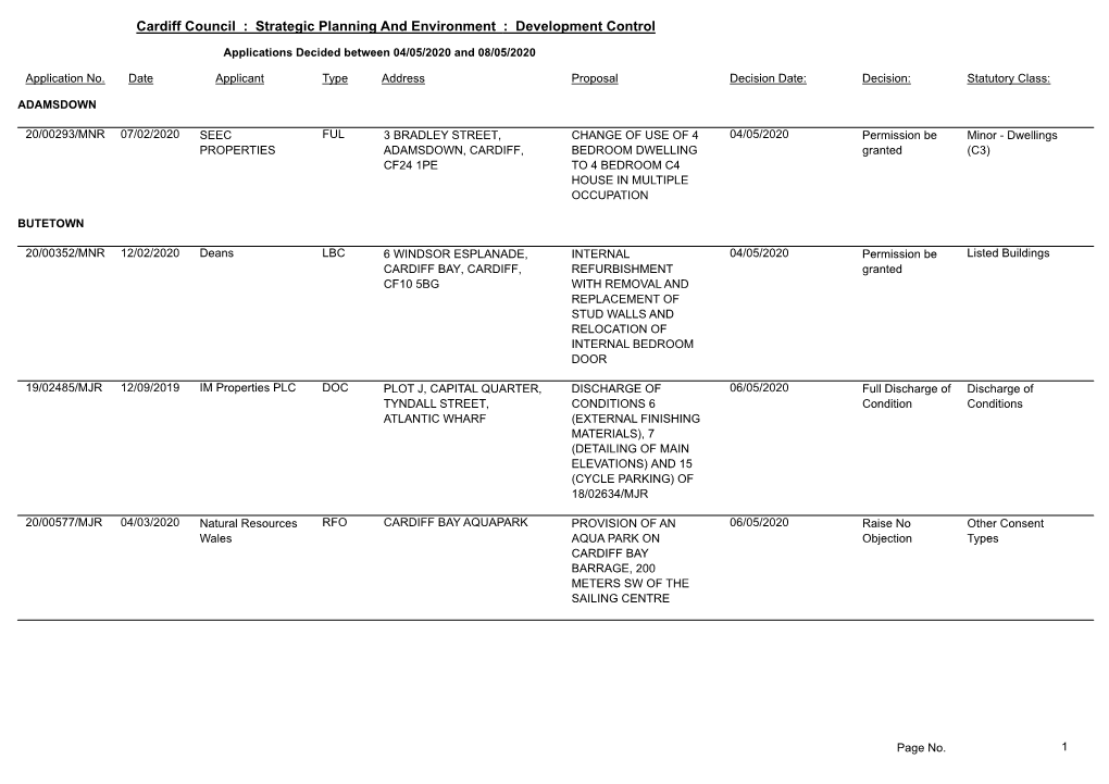 Cardiff Council : Strategic Planning and Environment : Development Control