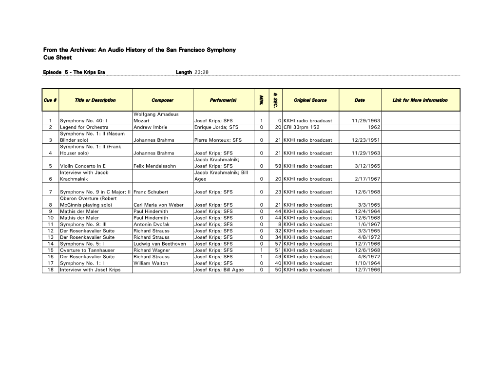 An Audio History of the San Francisco Symphony Cue Sheet