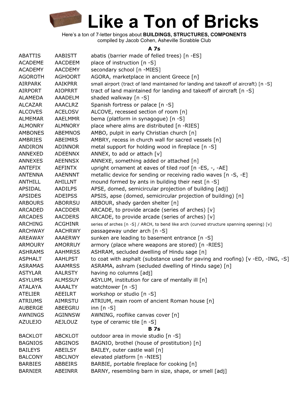 Like a Ton of Bricks Here’S a Ton of 7-Letter Bingos About BUILDINGS, STRUCTURES, COMPONENTS Compiled by Jacob Cohen, Asheville Scrabble Club