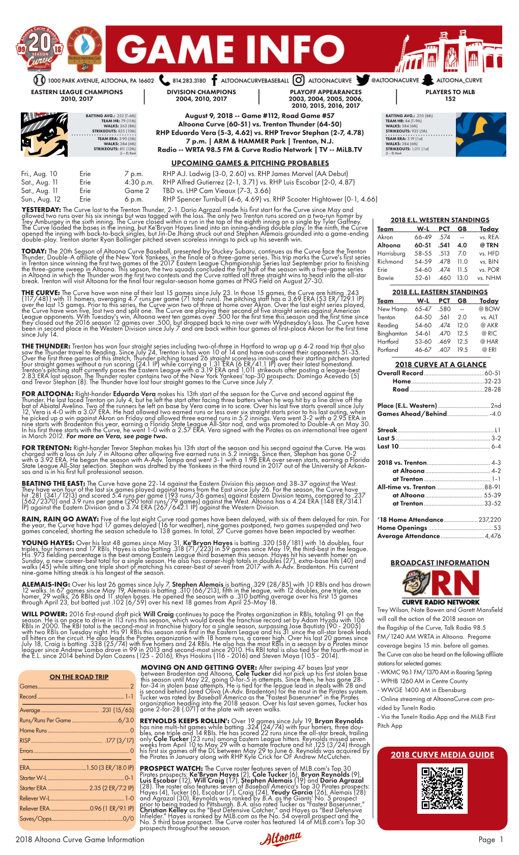 2018 Altoona Curve Game Information Page 1 2018