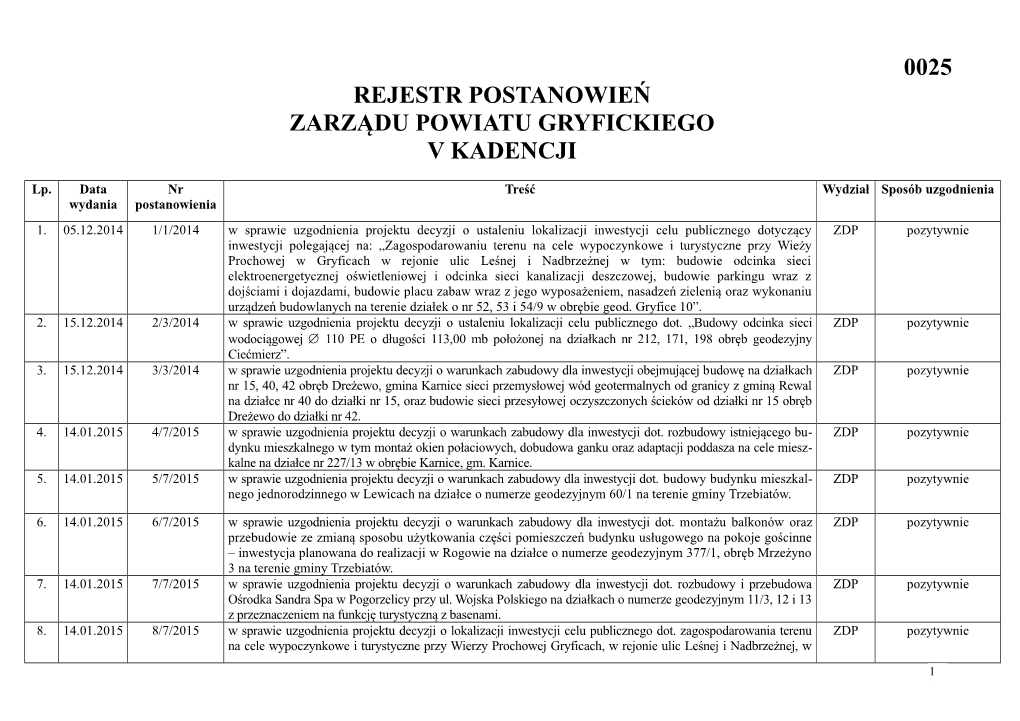 Rejestr Postanowień Zarządu Powiatu Gryfickiego Ii Kadencji