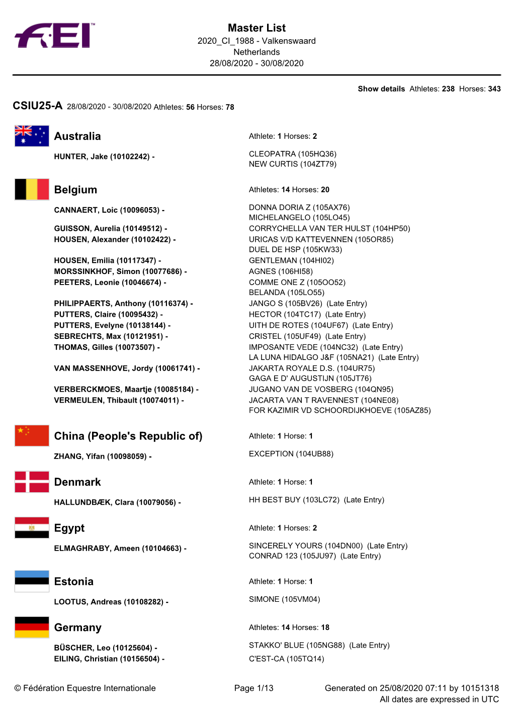 Master List Australia Belgium China (People's Republic Of) Denmark