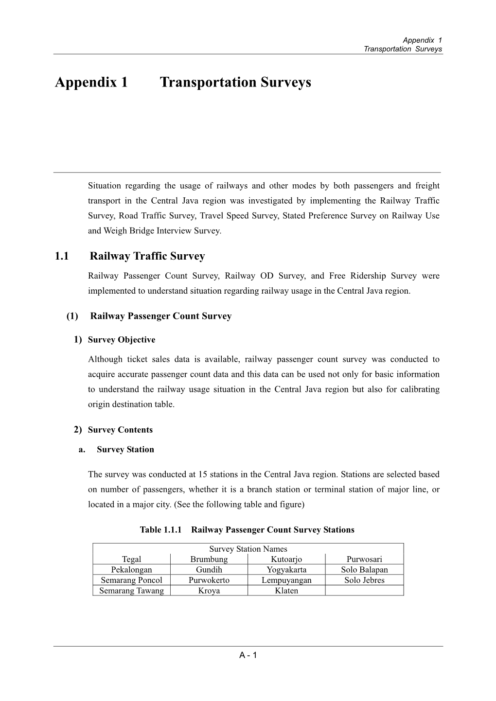 Appendix 1 Transportation Surveys