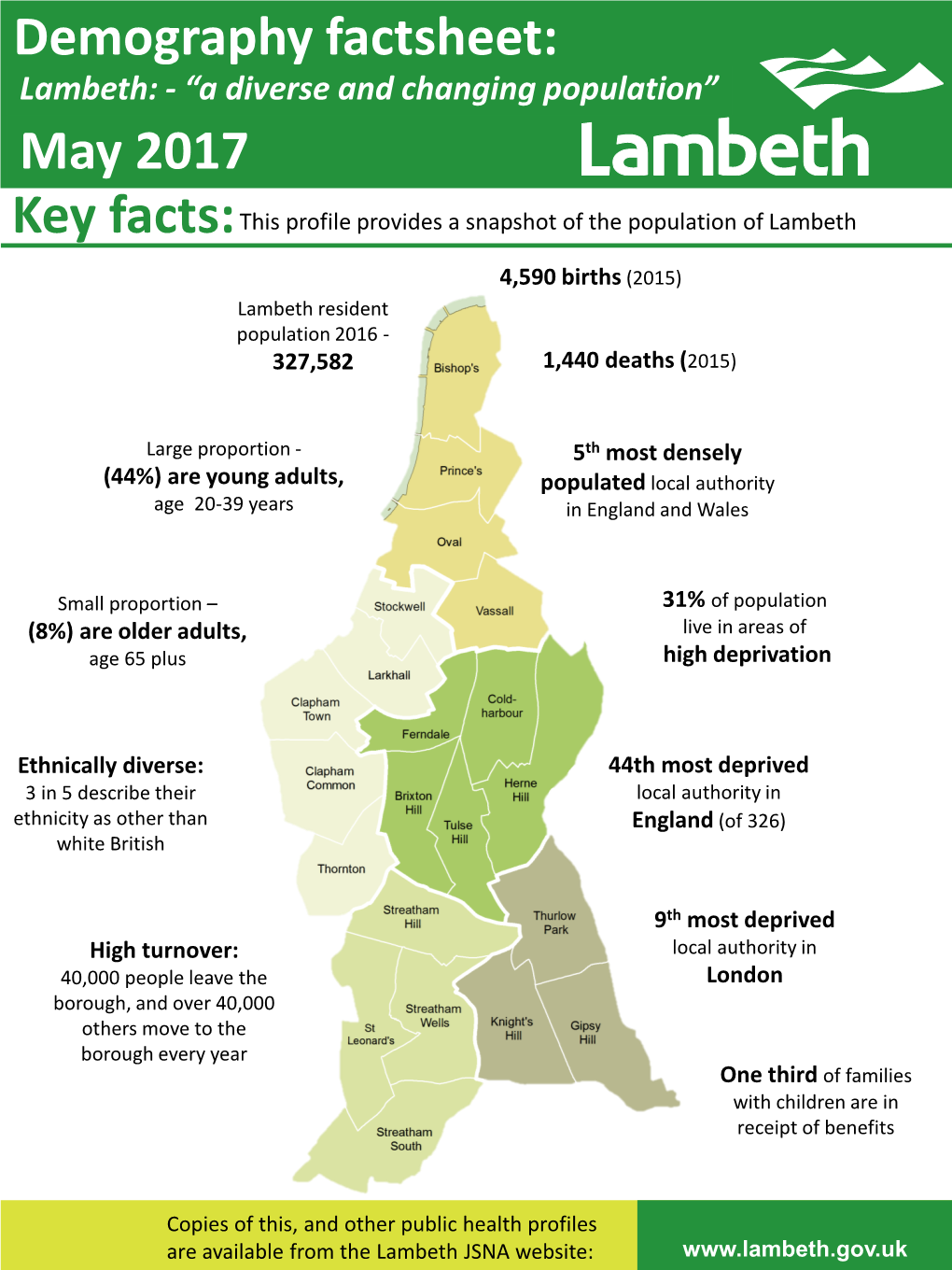 Demography Factsheet