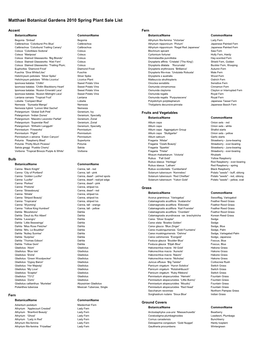 Matthaei Botanical Gardens 2010 Spring Plant Sale List