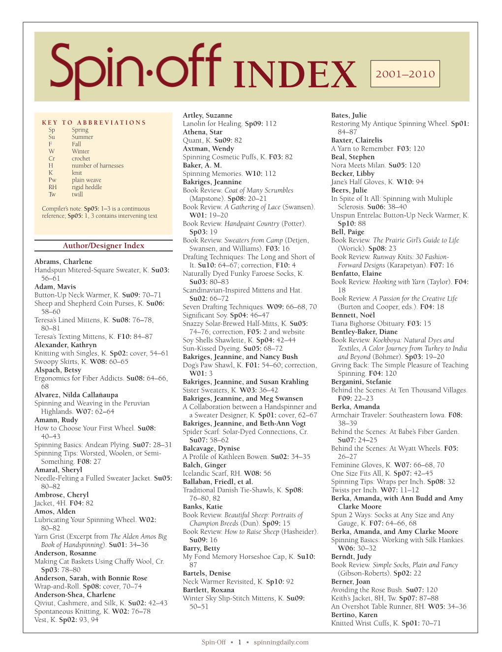 Index 2001–2010