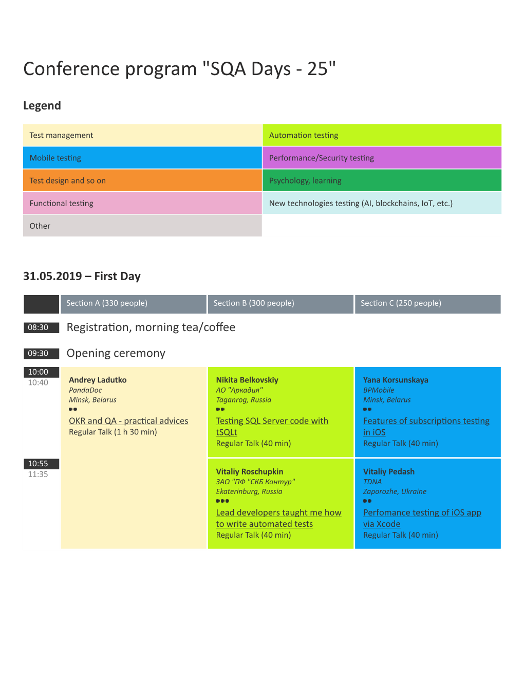 Сonference Program "SQA Days - 25"