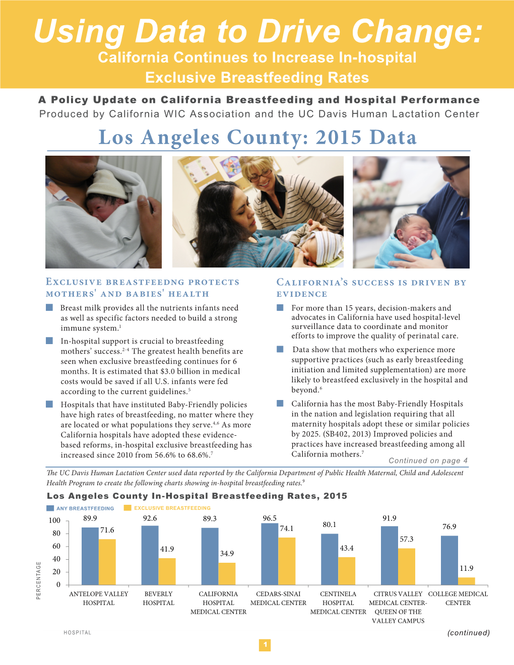 Los Angeles County: 2015 Data