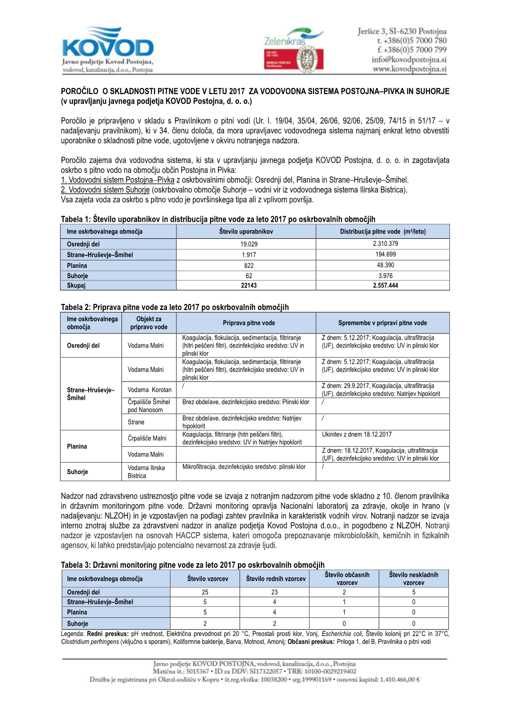 POROČILO O SKLADNOSTI PITNE VODE V LETU 2017 ZA VODOVODNA SISTEMA POSTOJNA–PIVKA in SUHORJE (V Upravljanju Javnega Podjetja KOVOD Postojna, D
