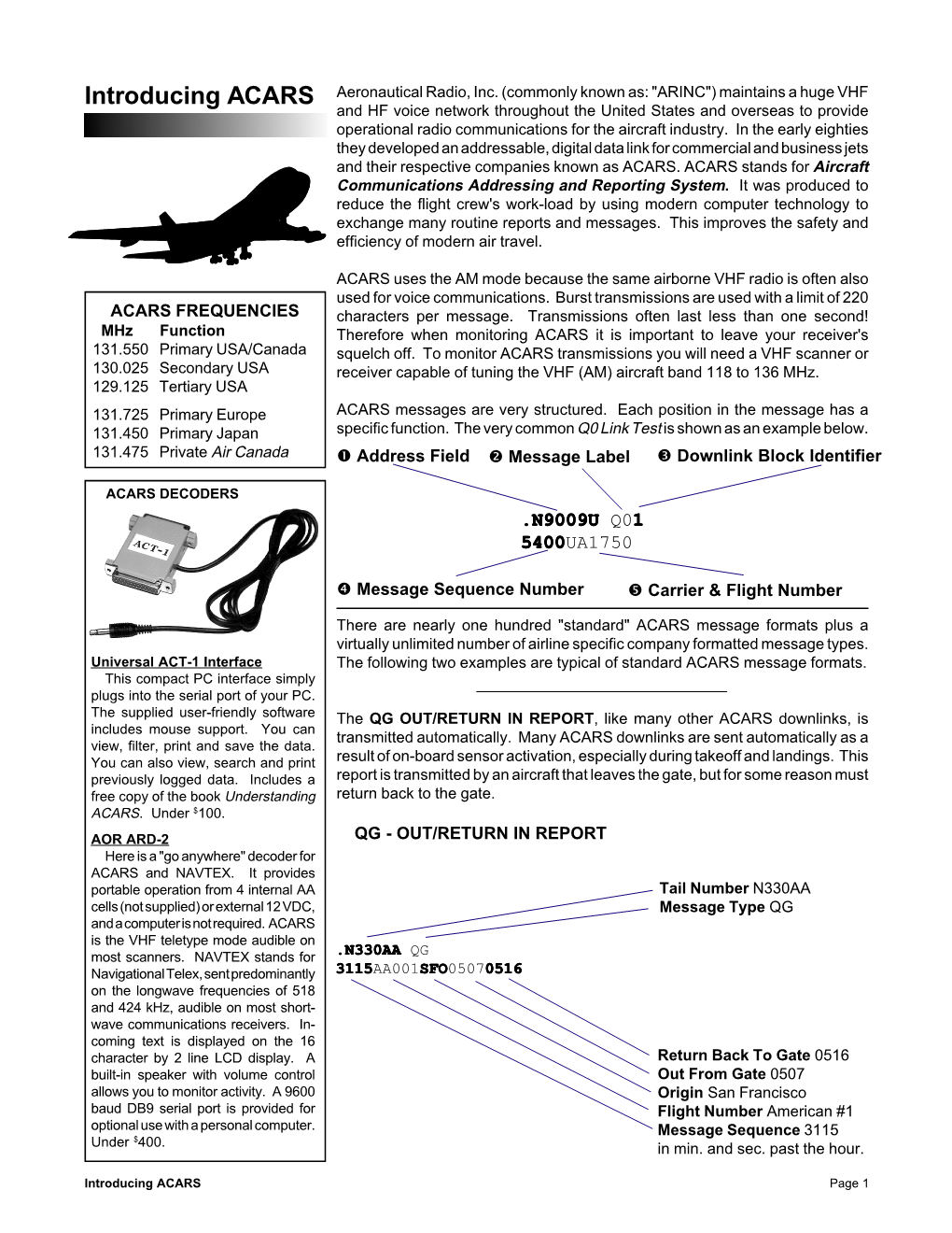 ACARS Aeronautical Radio, Inc