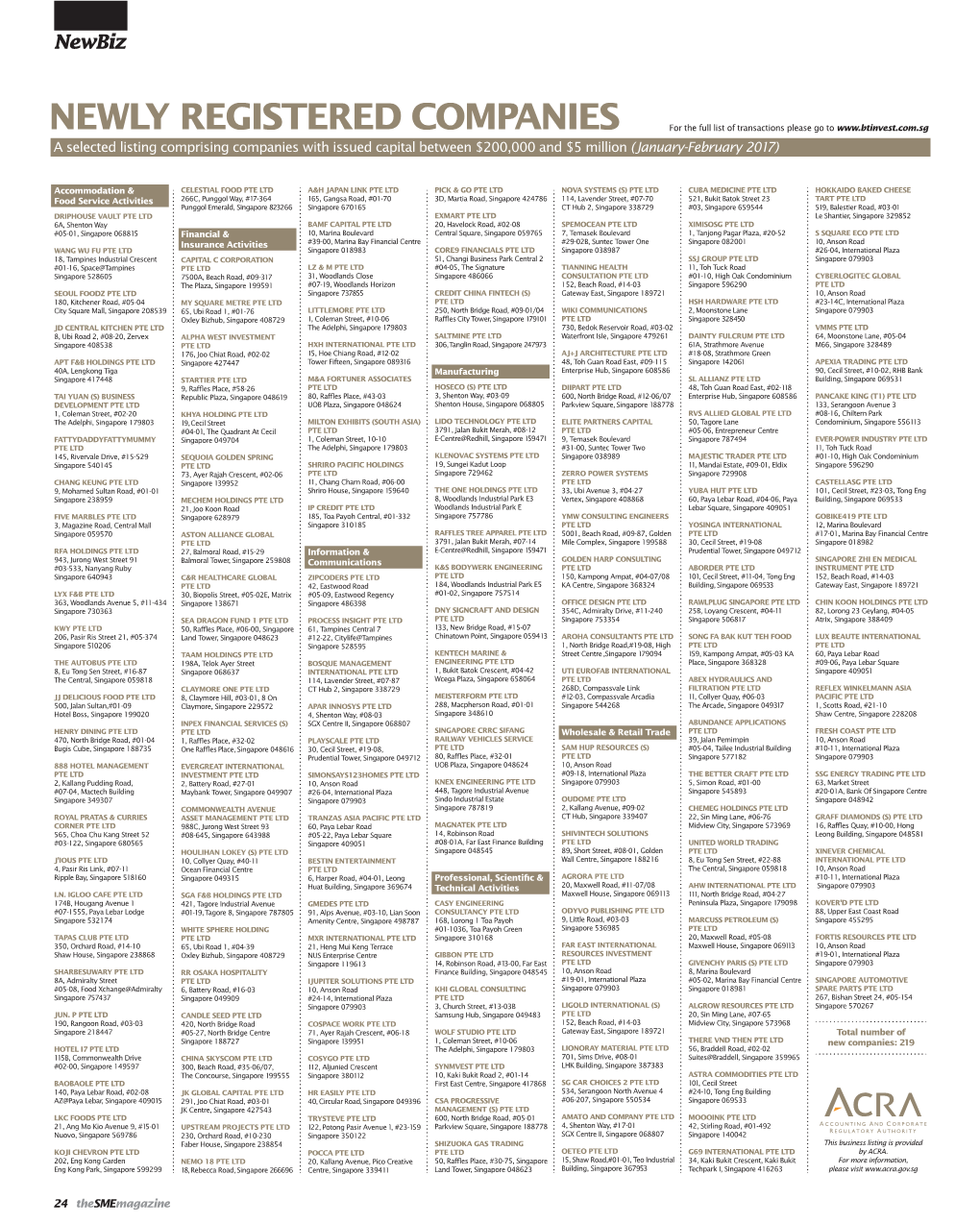 Newly Registered Companies