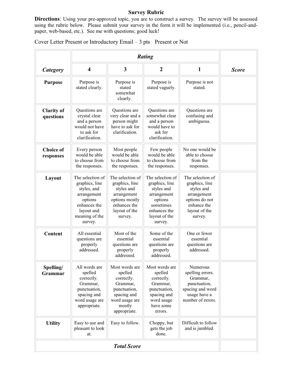 Survey Design Rubric