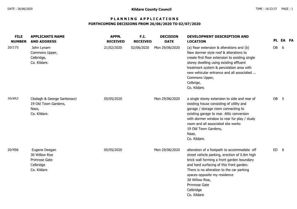 Forthcoming Decisions WE 23.06.20