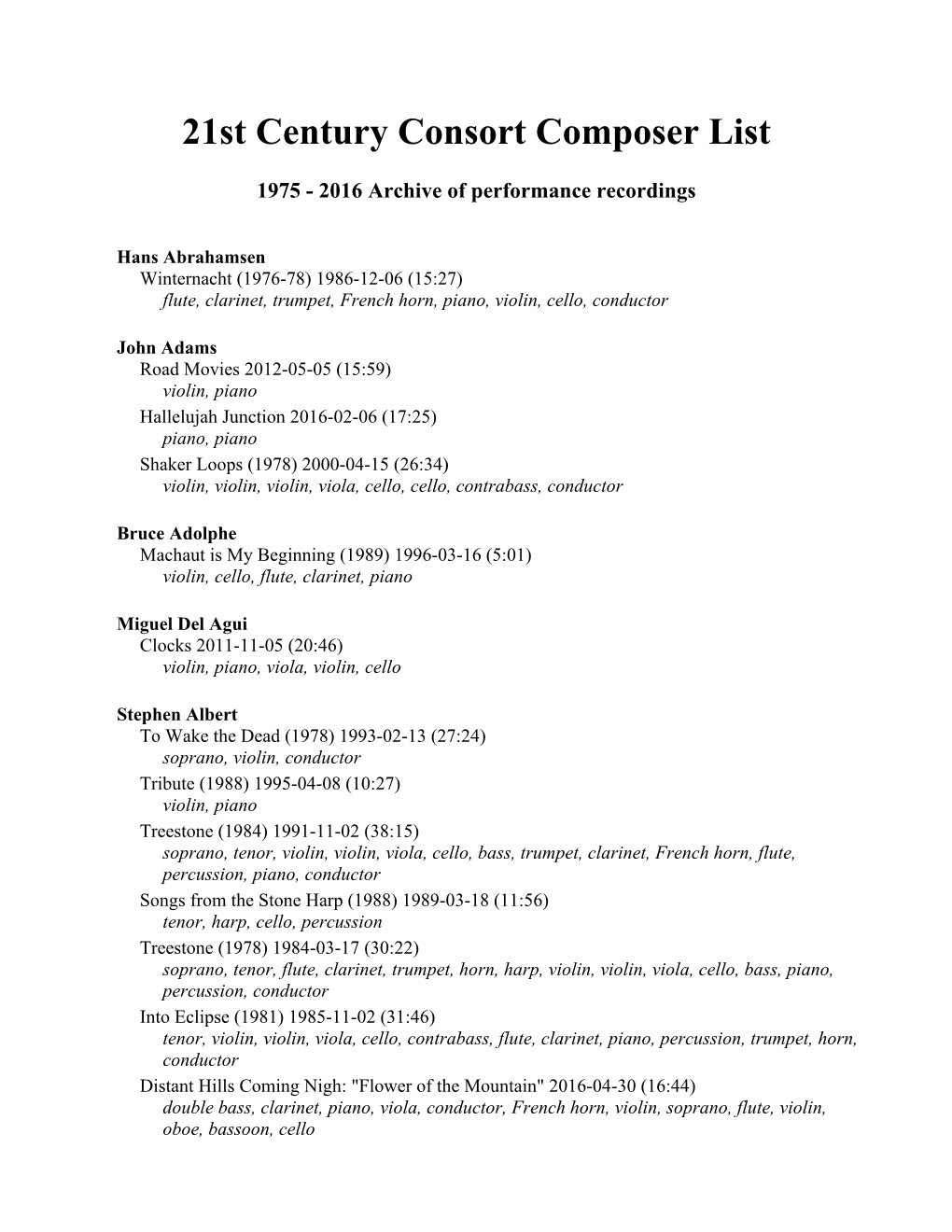 21St Century Consort Composer Performance List