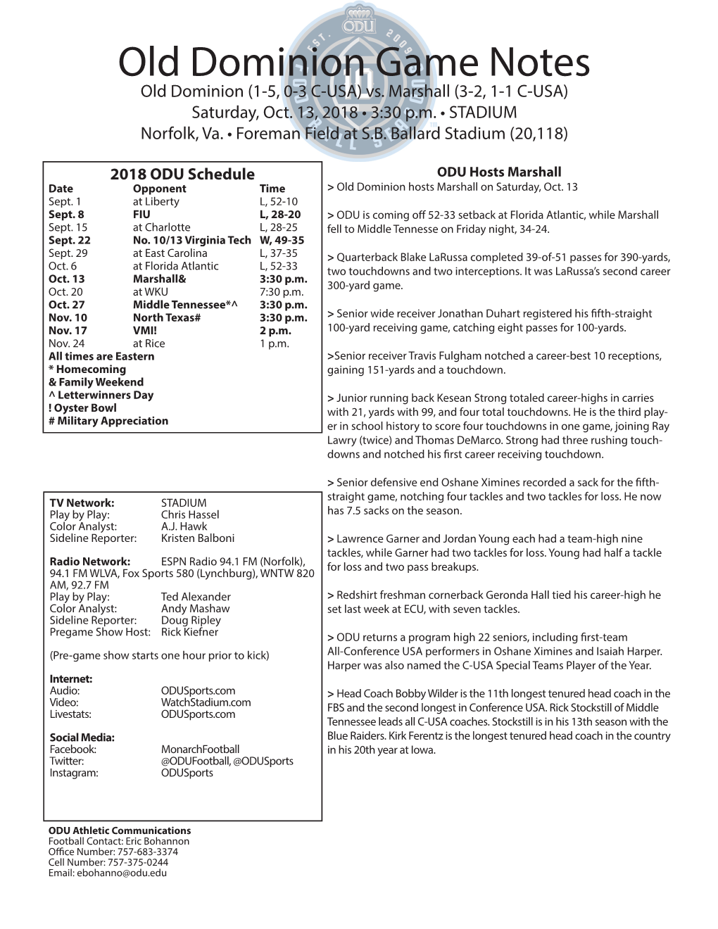 Old Dominion Game Notes Old Dominion (1-5, 0-3 C-USA) Vs