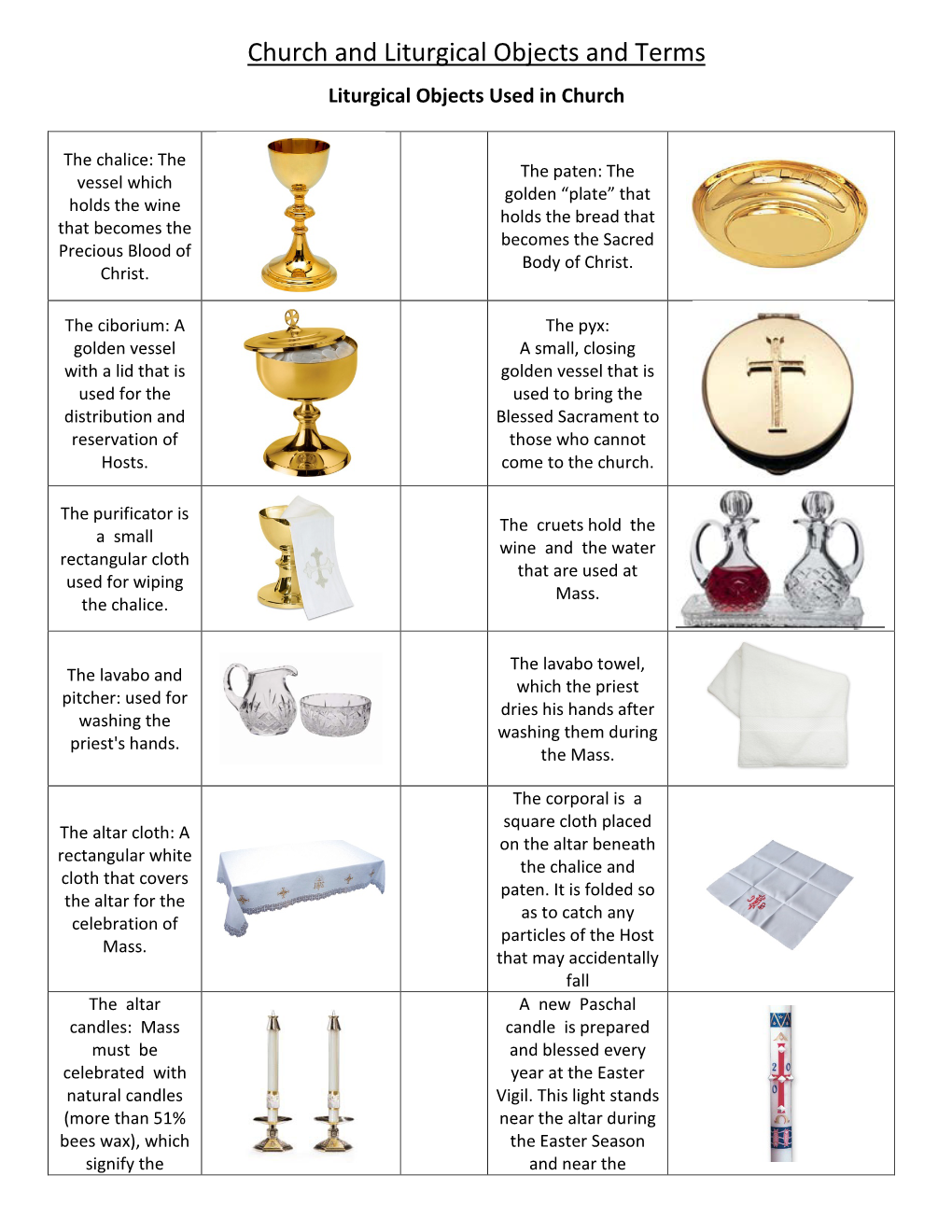 Church and Liturgical Objects and Terms