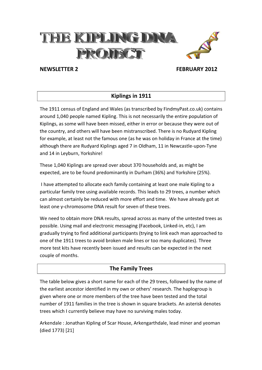 NEWSLETTER 2 FEBRUARY 2012 Kiplings in 1911 the Family Trees