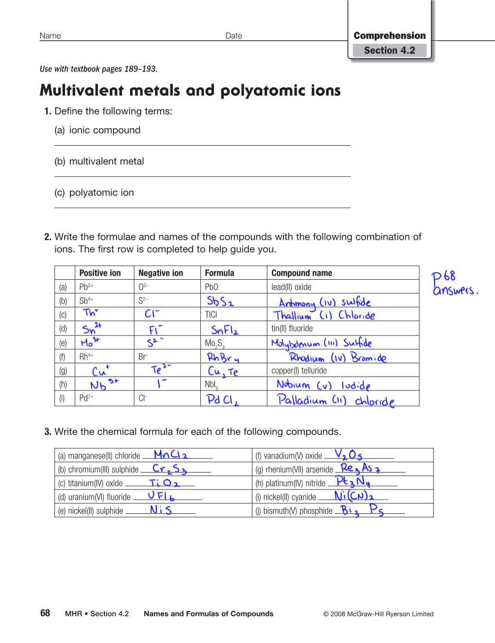 Multivalent Metals and Polyatomic Ions 1