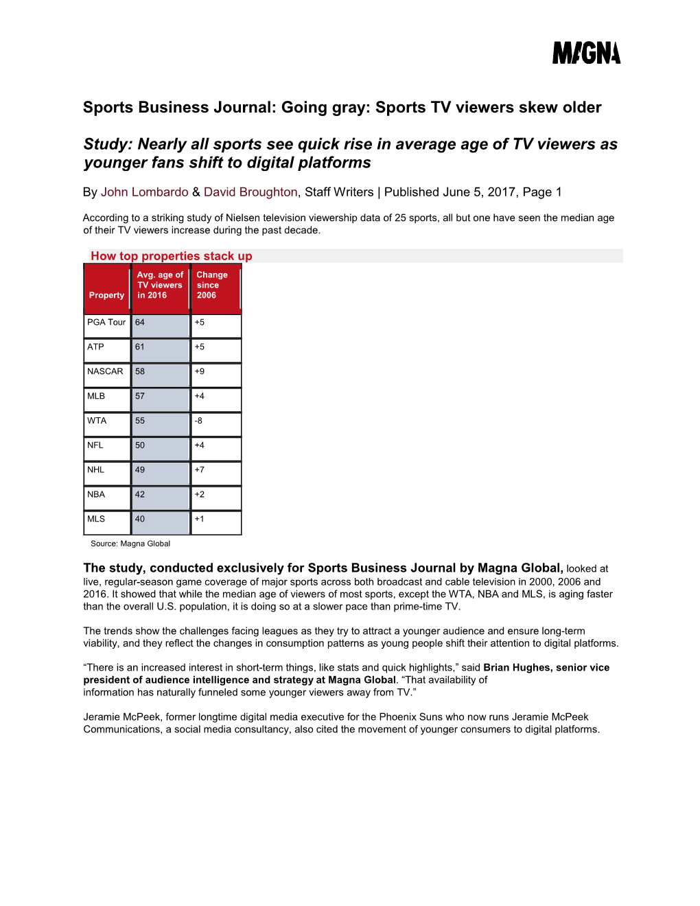 Sports Business Journal: Going Gray: Sports TV Viewers Skew Older Study: Nearly All Sports See Quick Rise in Average Age of TV