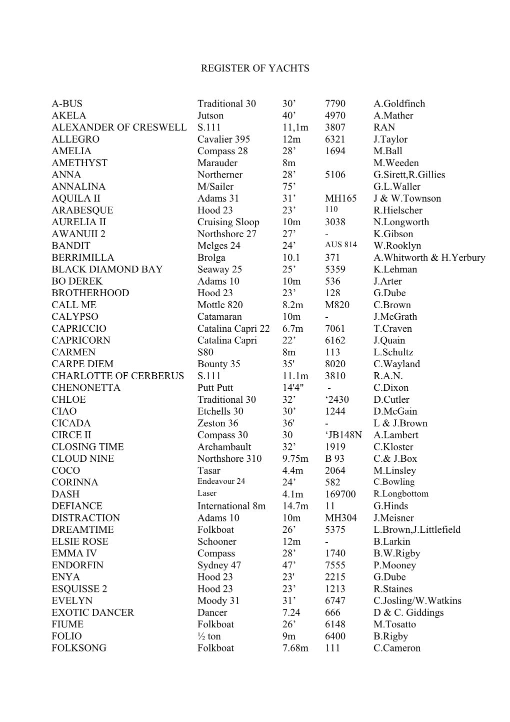 REGISTER of YACHTS A-BUS Traditional 30 30' 7790 A.Goldfinch