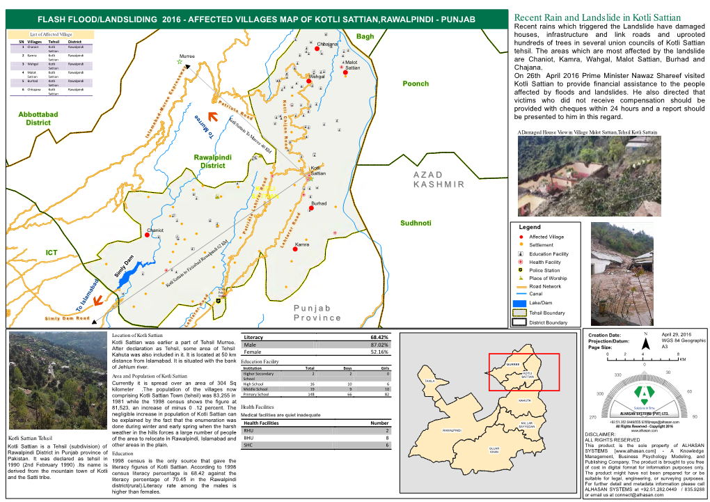 Recent Rain and Landslide in Kotli Sattian