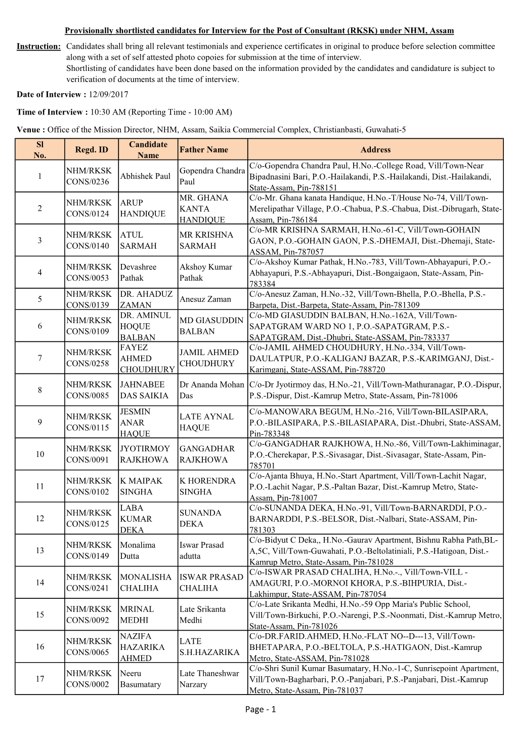 (RKSK) Under NHM, Assam