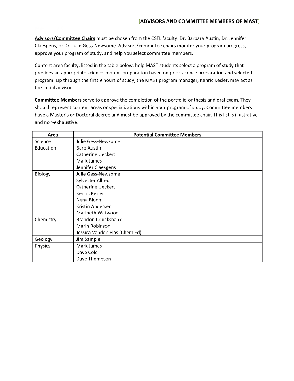 Advisors And Committee Members Of Mast