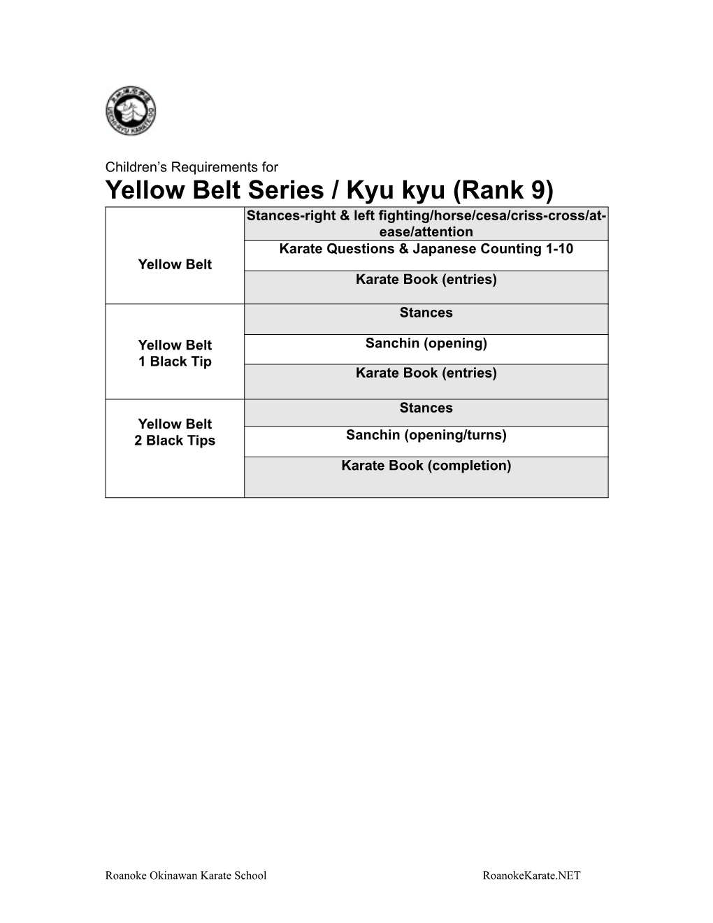 Yellow Belt Series / Kyu Kyu (Rank 9)