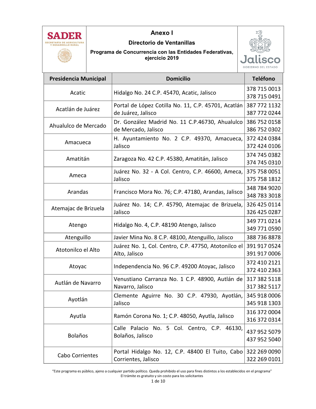 Anexo I Presidencia Municipal Domicilio Teléfono Acatic Hidalgo