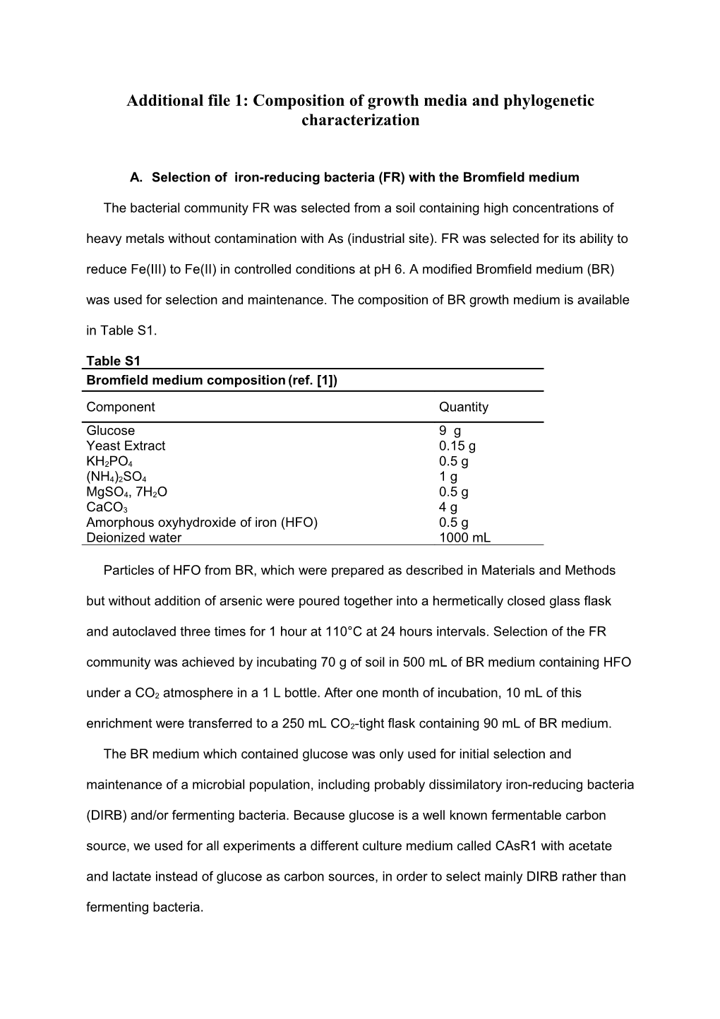 Additional File 1: Composition of Growth Media and Phylogenetic Characterization