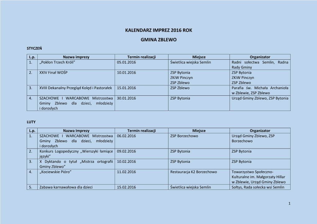 Kalendarz Imprez 2016 Rok Gmina Zblewo Styczeń