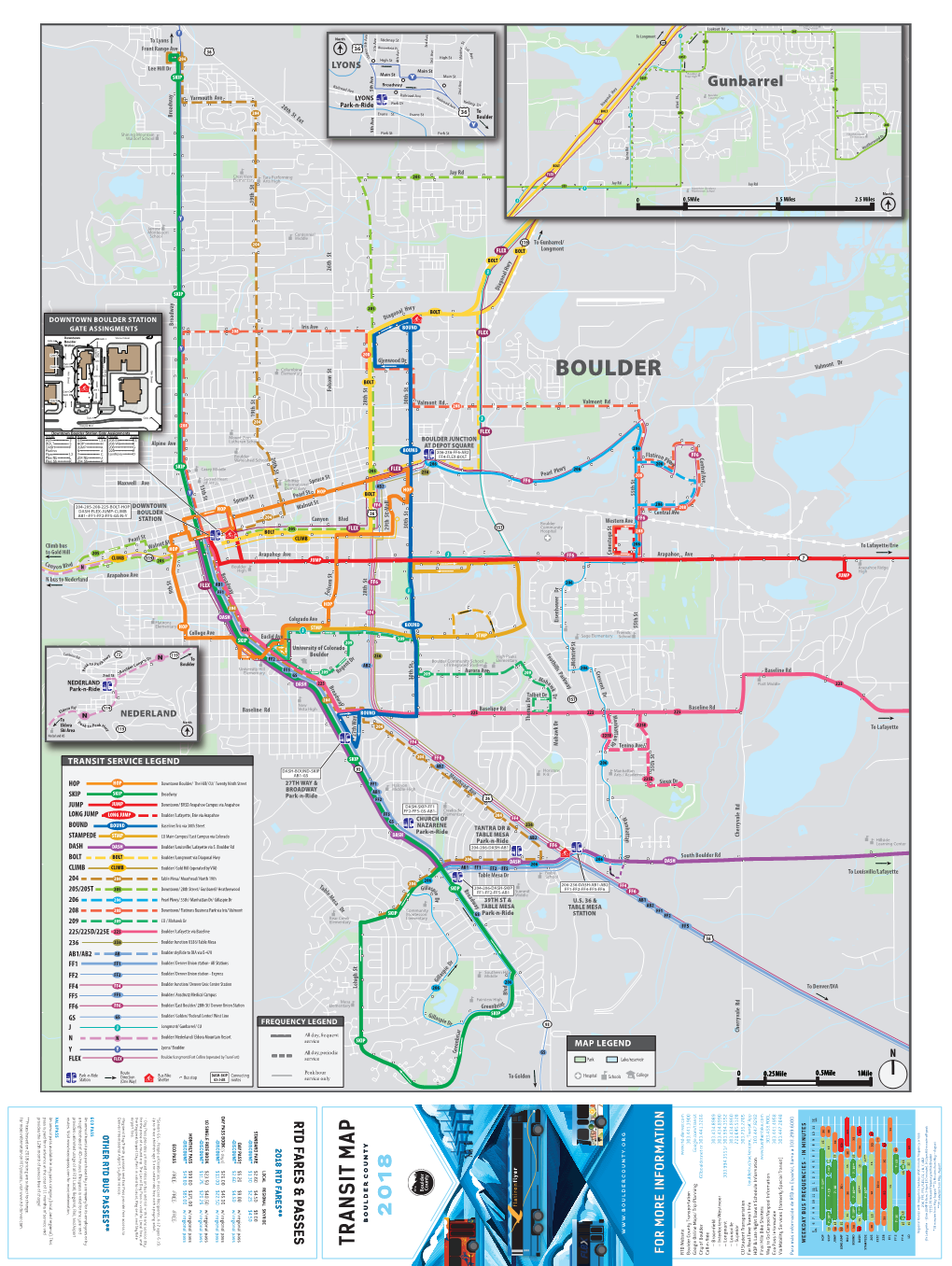 Boulder County Transit