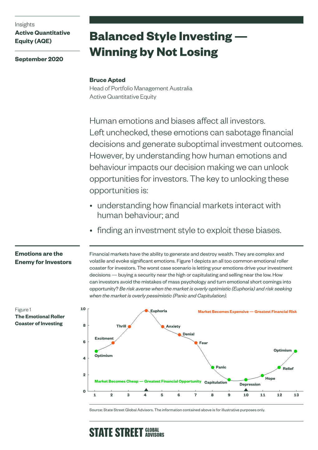 Balanced Style Investing — Winning by Not Losing September 2020