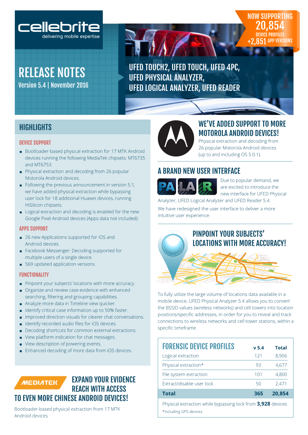 RELEASE NOTES UFED PHYSICAL ANALYZER, Version 5.4 | November 2016 UFED LOGICAL ANALYZER, UFED READER