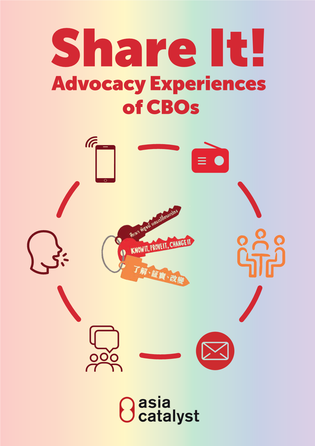 Advocacy Experiences of Cbos ﻿