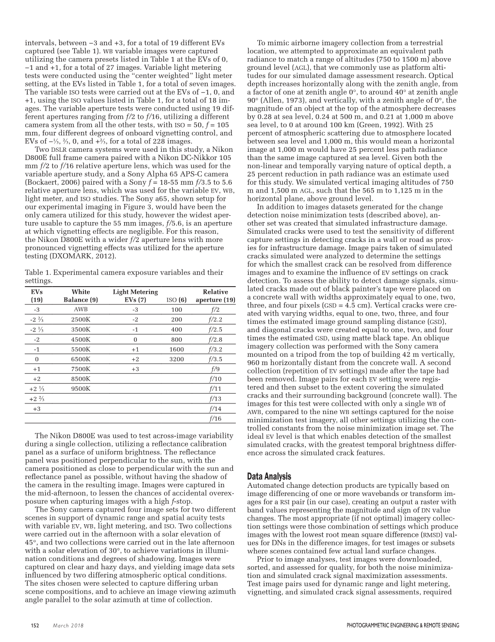 Multi-Agent Recognition System Based on Object Based Image Analysis Using Worldview-2