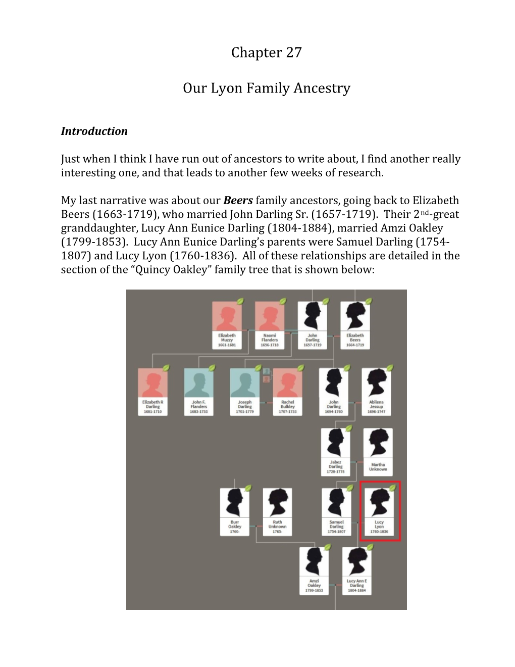 Chapter 27 Our Lyon Family Ancestry