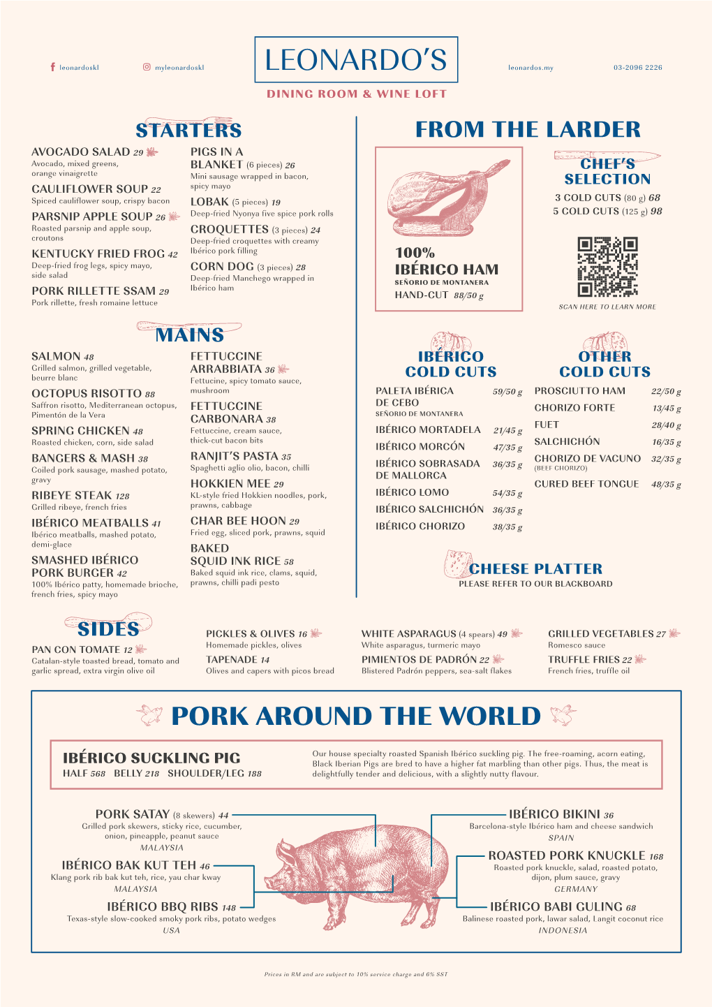 Pork Around the World