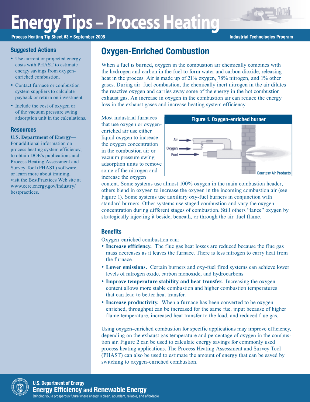 Oxygen-Enriched Combustion