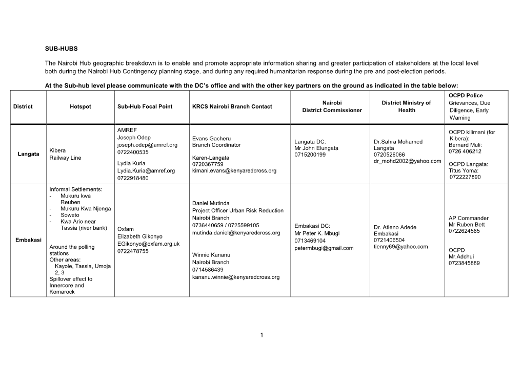 SUB-HUBS the Nairobi Hub Geographic Breakdown Is to Enable