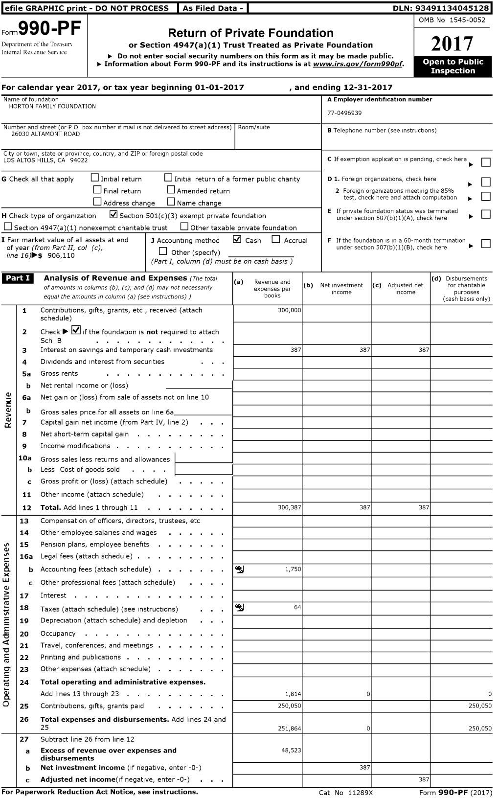 Form 990-PF 2017