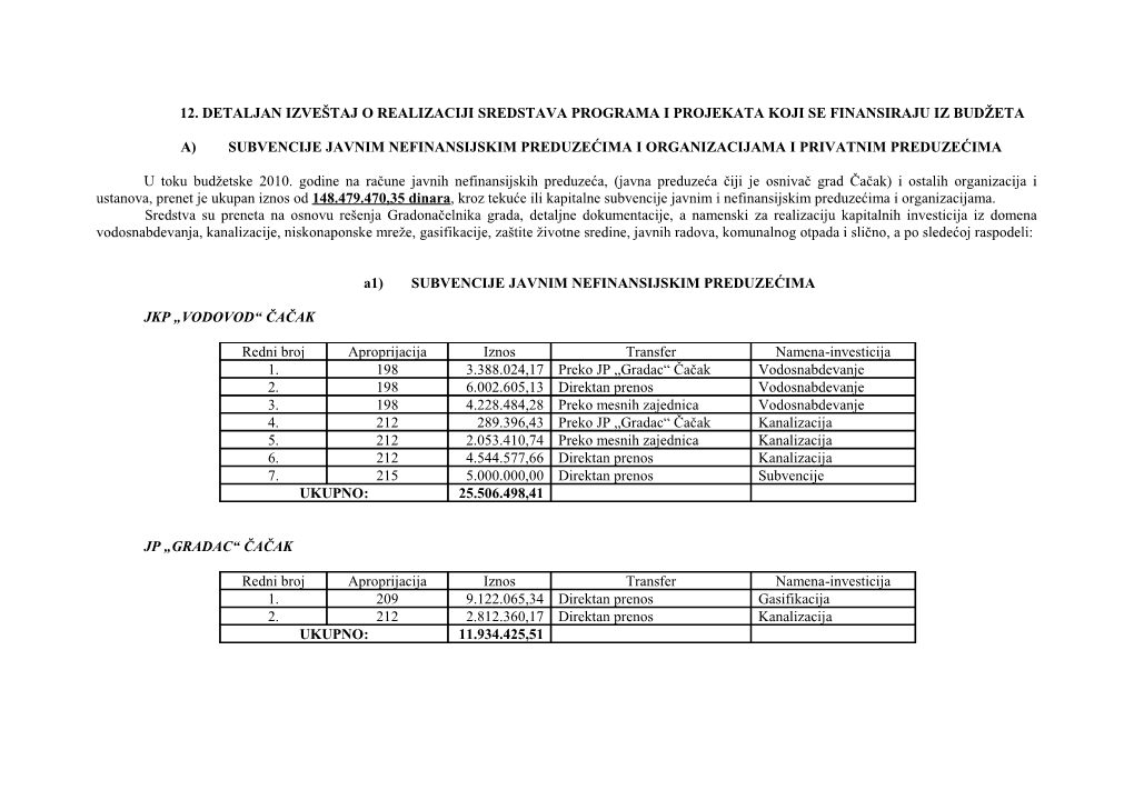 12. Detaljan Izveštaj O Realizaciji Sredstava Programa I Projekata Koji Se Finansiraju Iz Budžeta