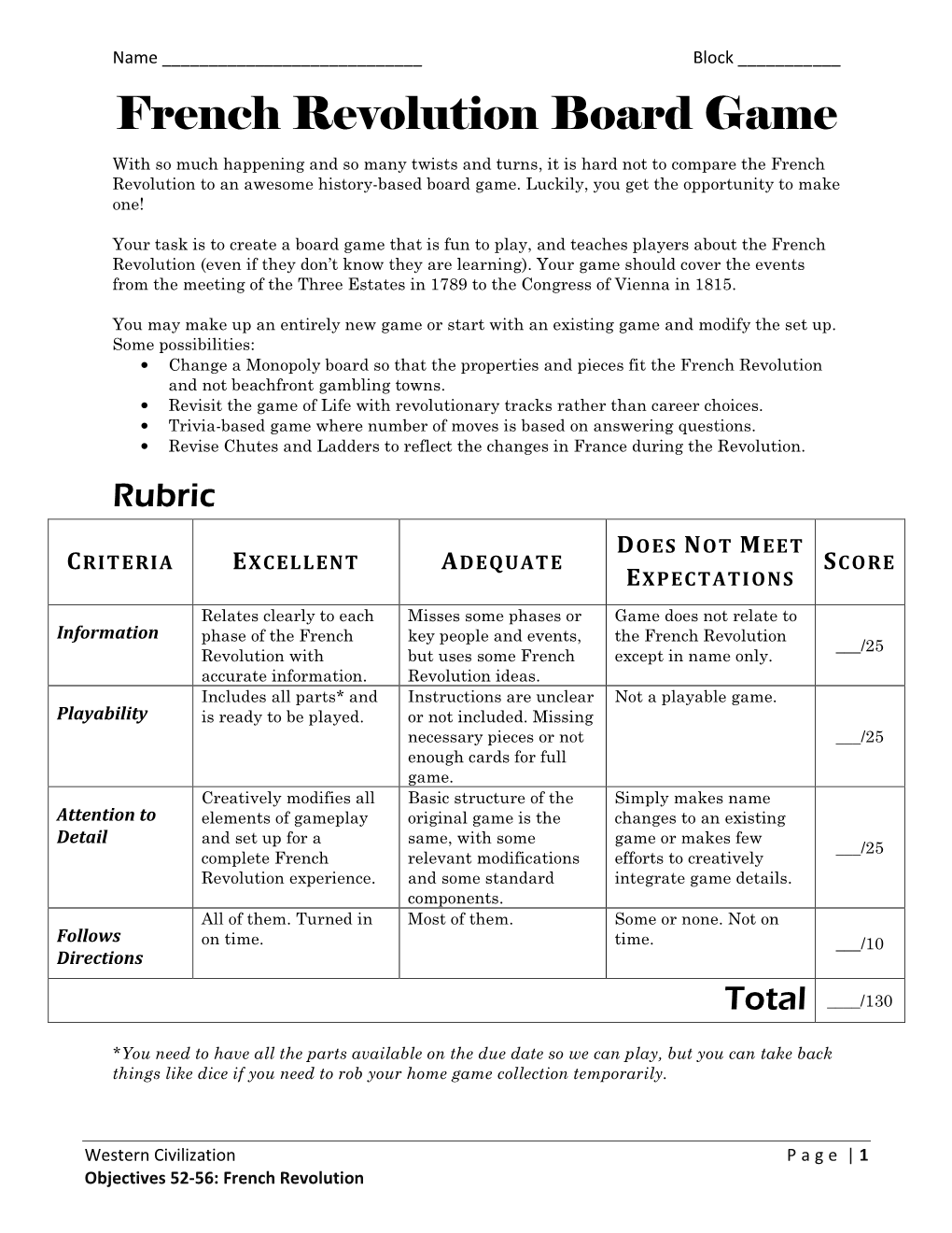 French Revolution Board Game