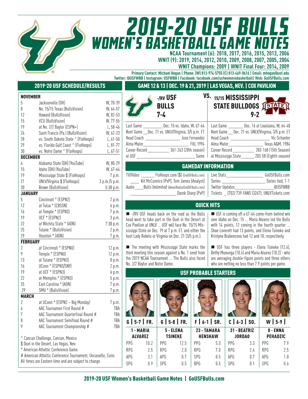 2019-20 Usf Bulls