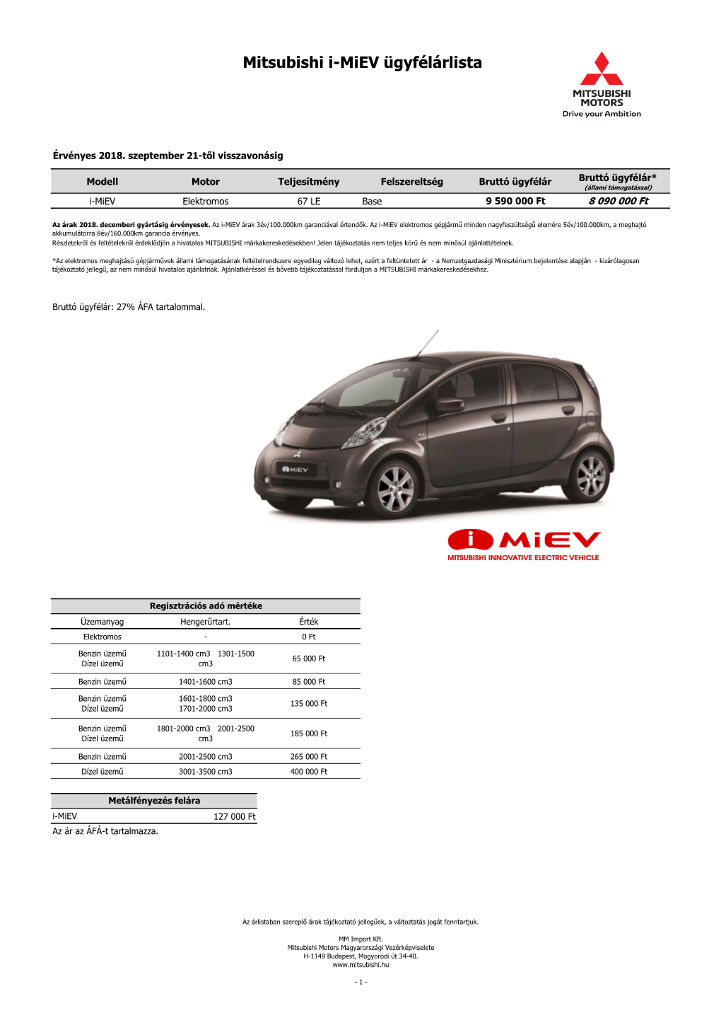 Mitsubishi I-Miev Ügyfélárlista