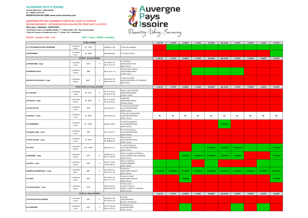 AUVERGNE PAYS D'issoire 9 PLACE SAINT PAUL - 63500 ISSOIRE Tél : +33(0)4 73 89 15 90 RESERVATION EN LIGNE