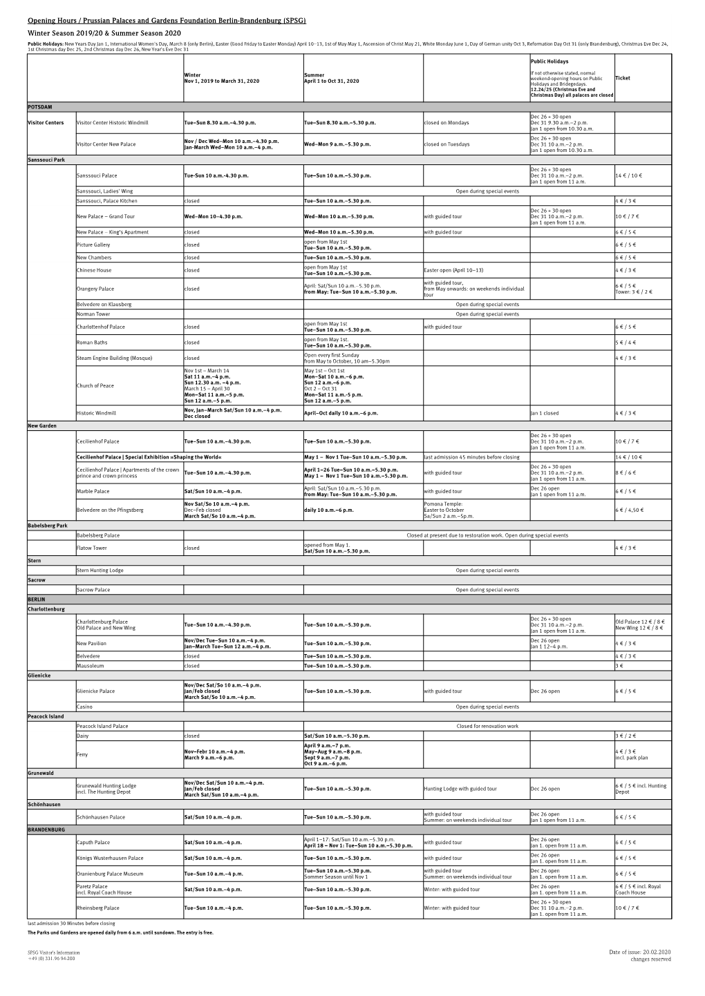 2019/20 Schlossöffnungszeiten / Opening Times