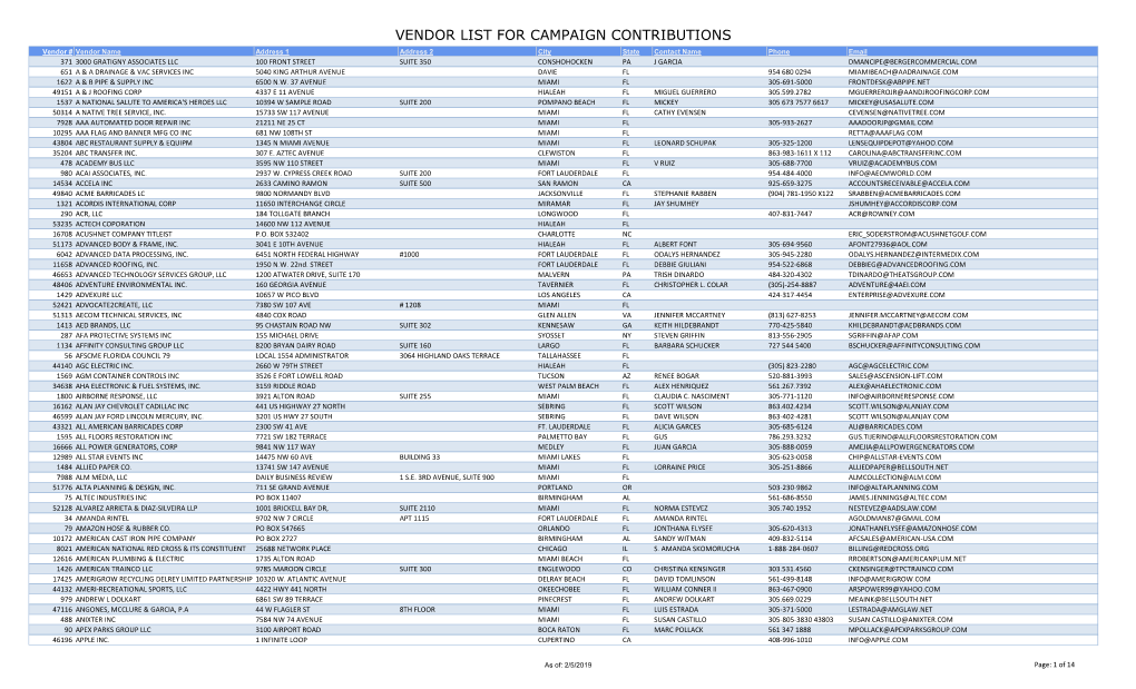 Vendor List for Campaign Contributions